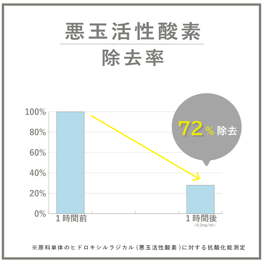 6086a058df62a92c73e8f5b0