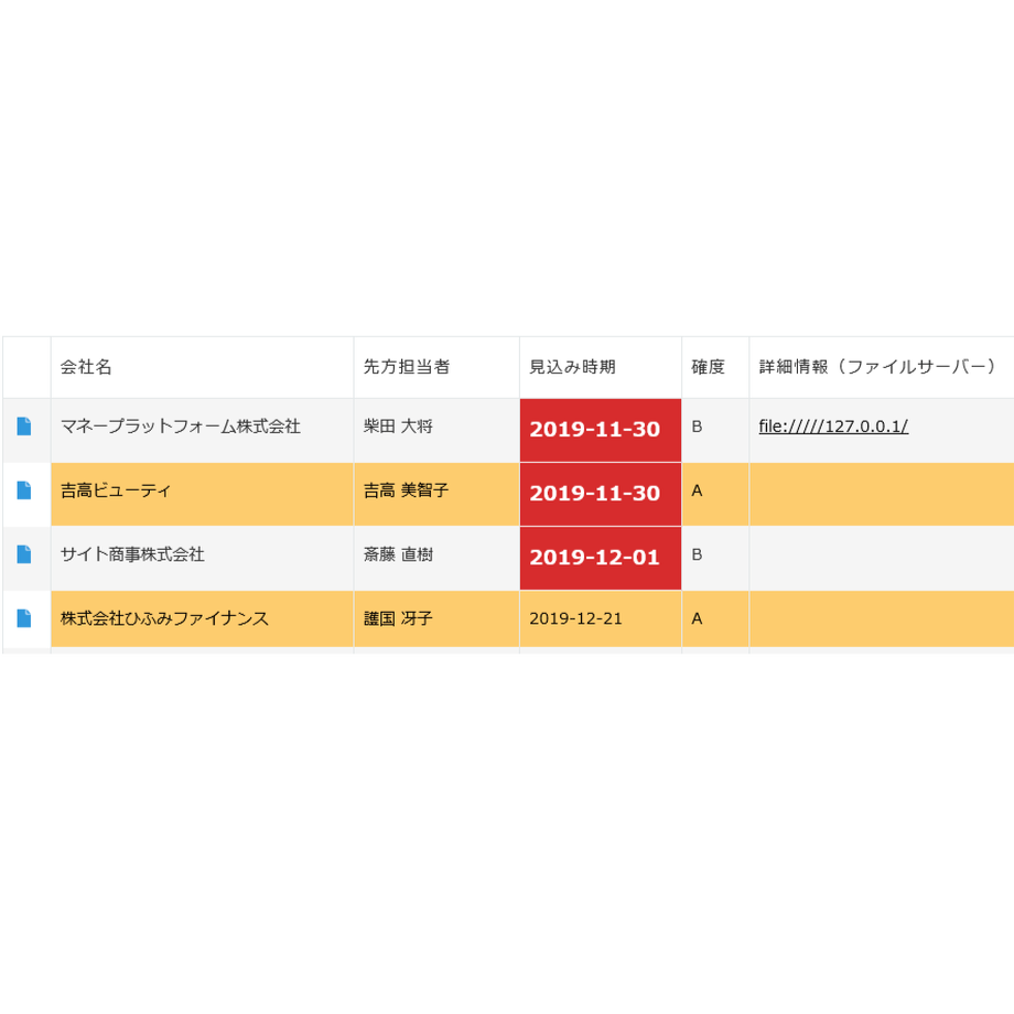 5dc66598c6aeea1cd9e53947