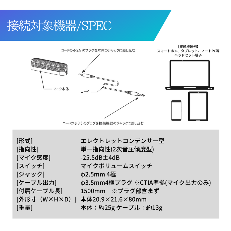 60ec03850850a05e3772682d