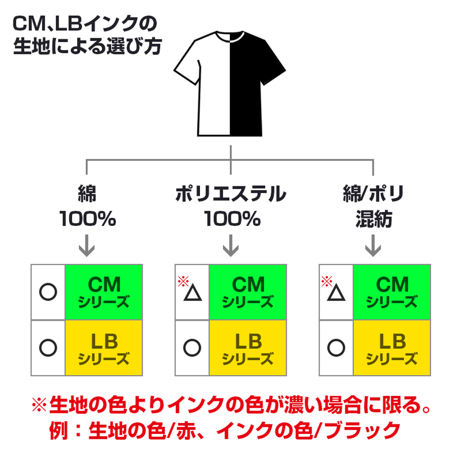 5a684f7527d1cc0f89008d4d