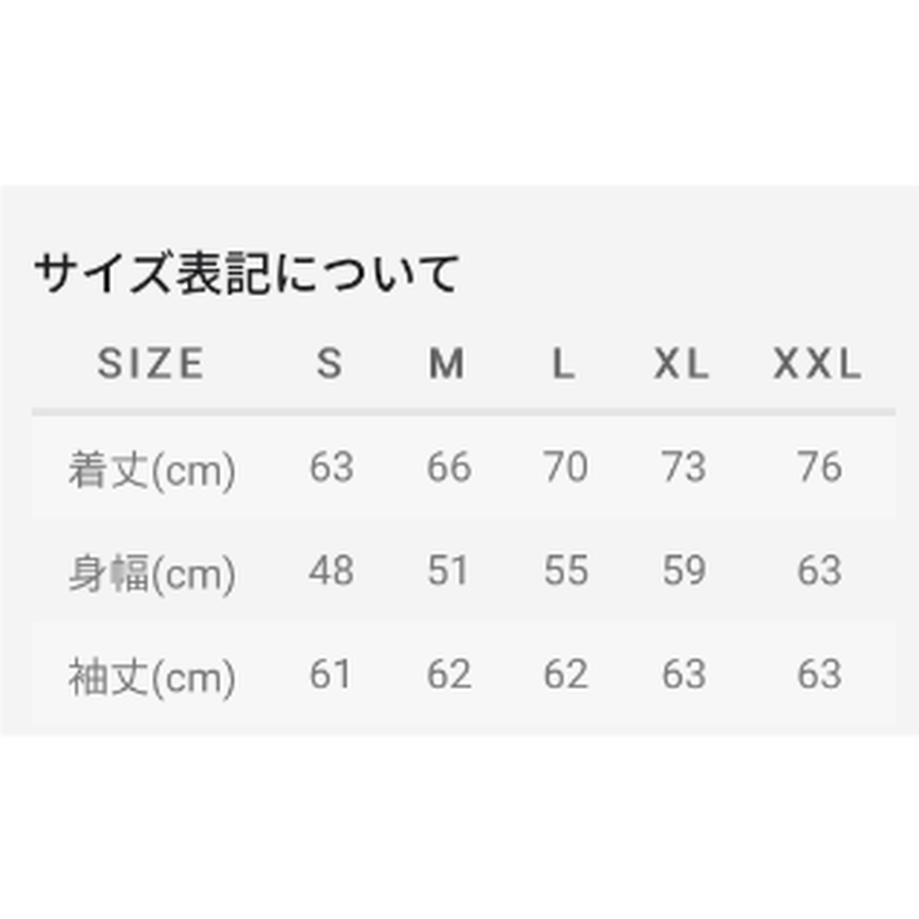 5fc1f832df5159628dd201a4