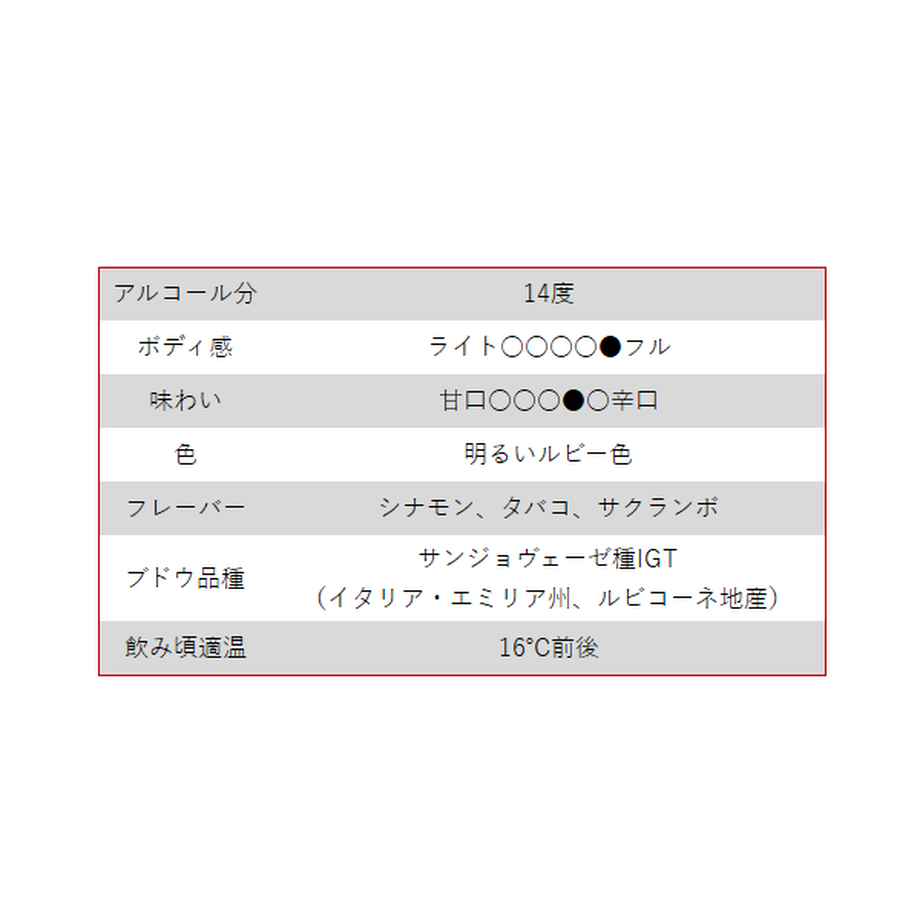 63c0decdfd38c9622b97f4ae