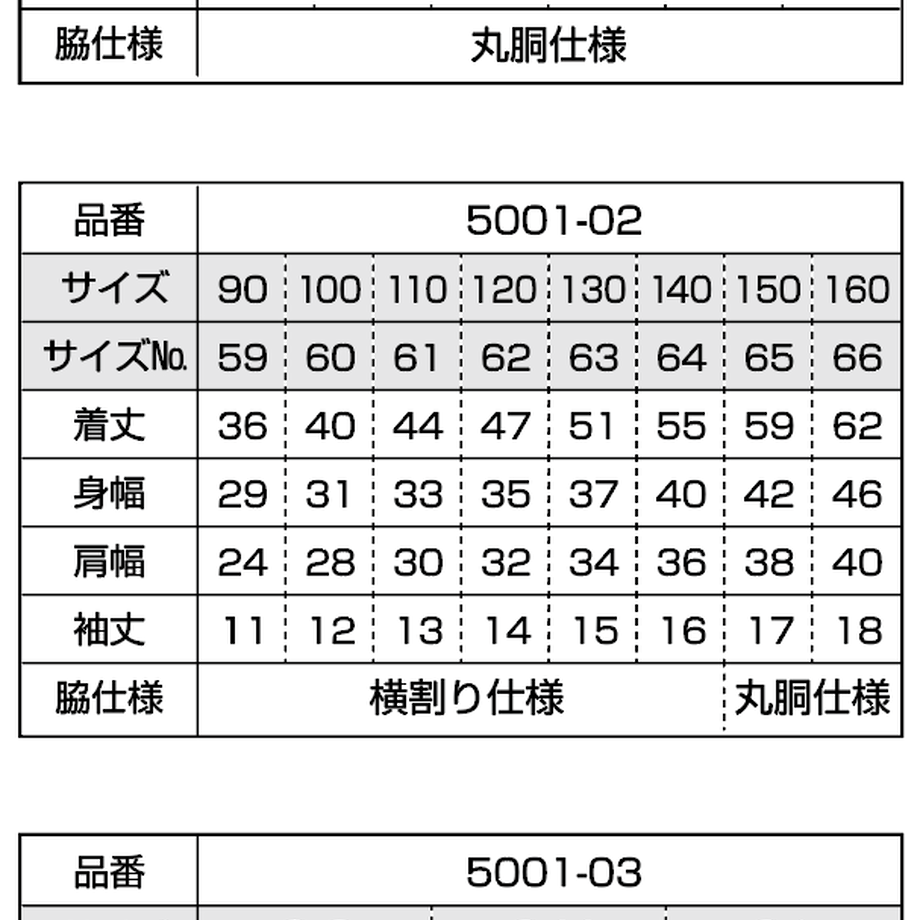 5e0938b46c7d6355daf52ec4