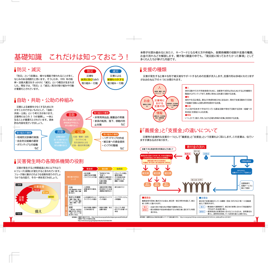 58acdcb5a458c02a47006004