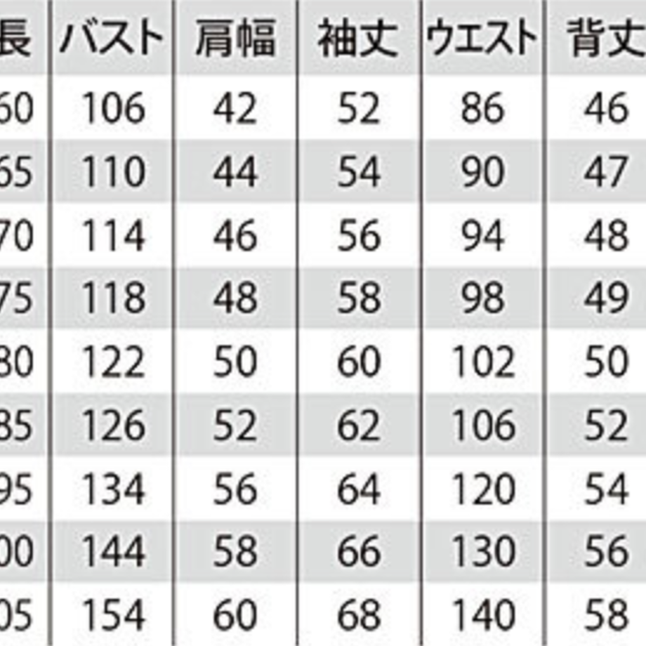 60ed3805a1ea7c5539762a07