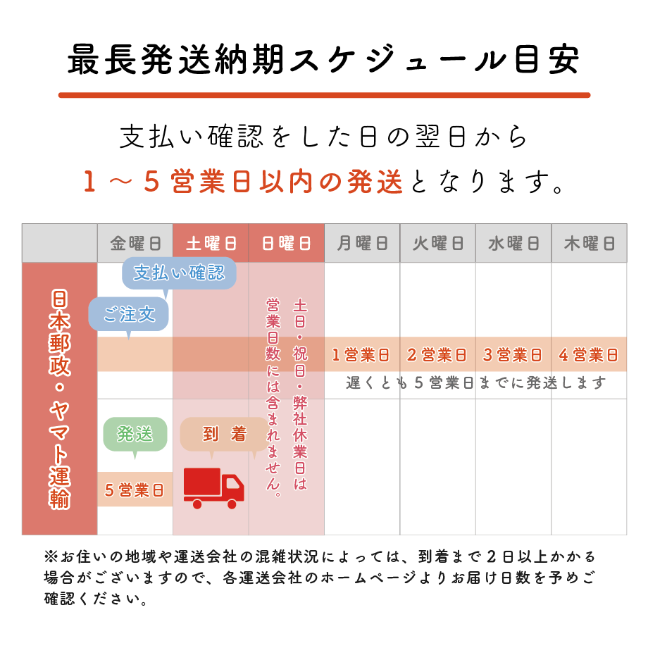 60f054f6bc1e6406221bf321