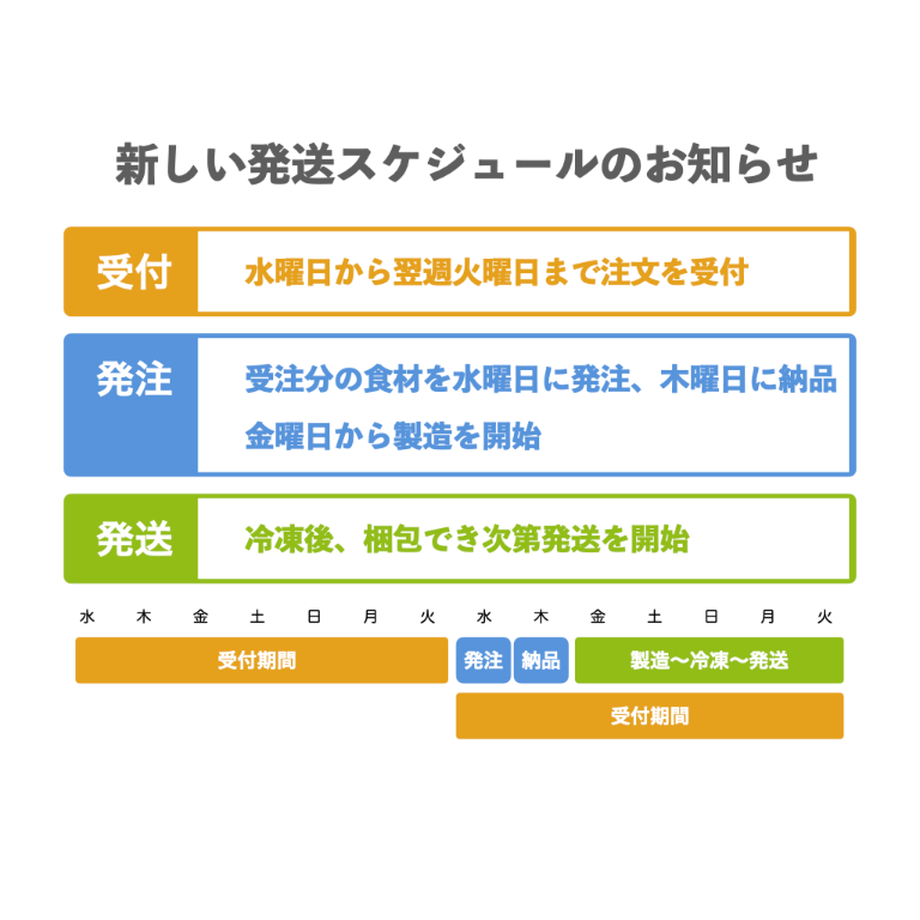 6135ad64acbcb025157fb25e