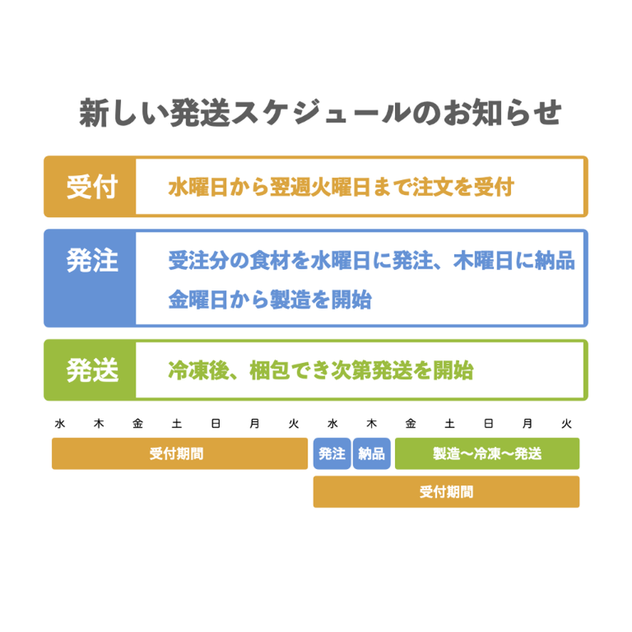 6131a5dee1fb4c295748547a