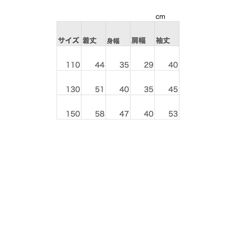5f882f980850a01f43c68d3f