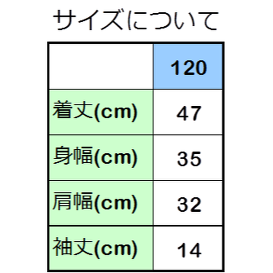 5dec6146f65aec12238d7a93