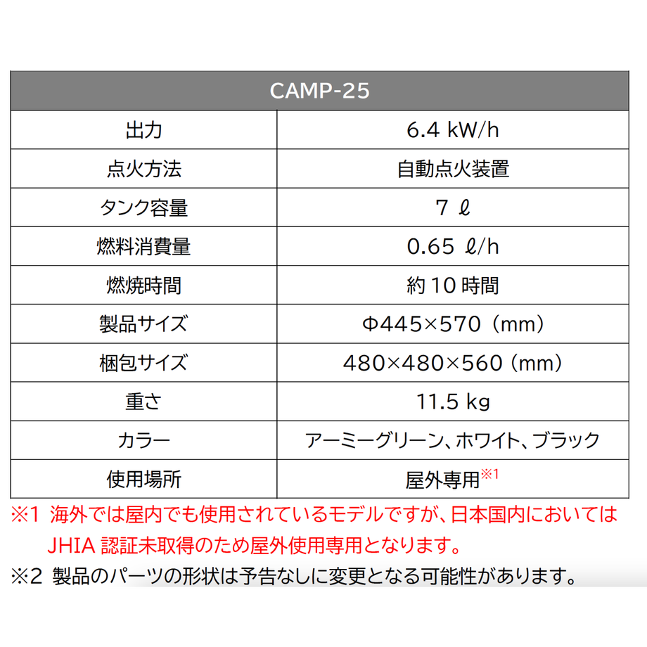 60c72610b5285a2bb0d5a361