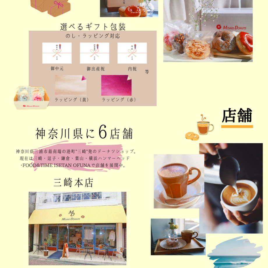 6139a564306ad3074e66b79f