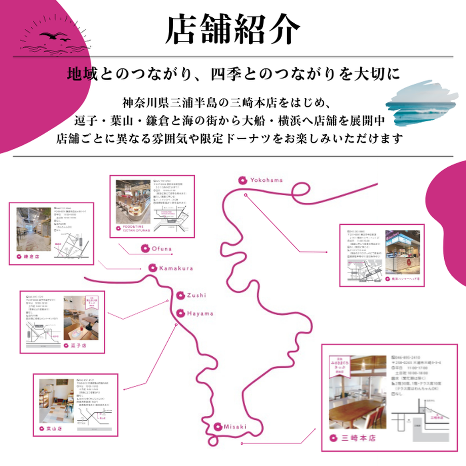 5cf8d357054c247a501cb19b