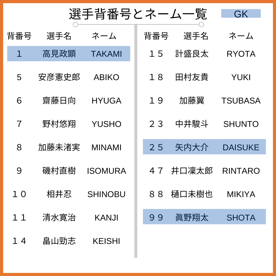 624ae91ea86113485ace5685