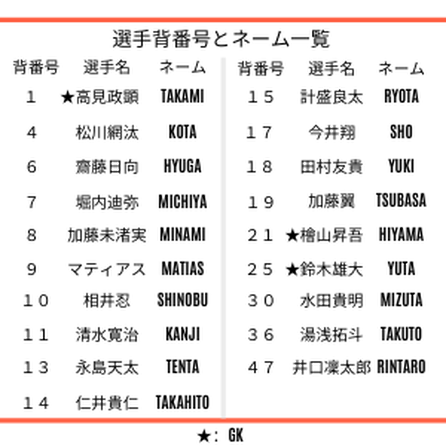 5c939a37a71db76fcb361f48