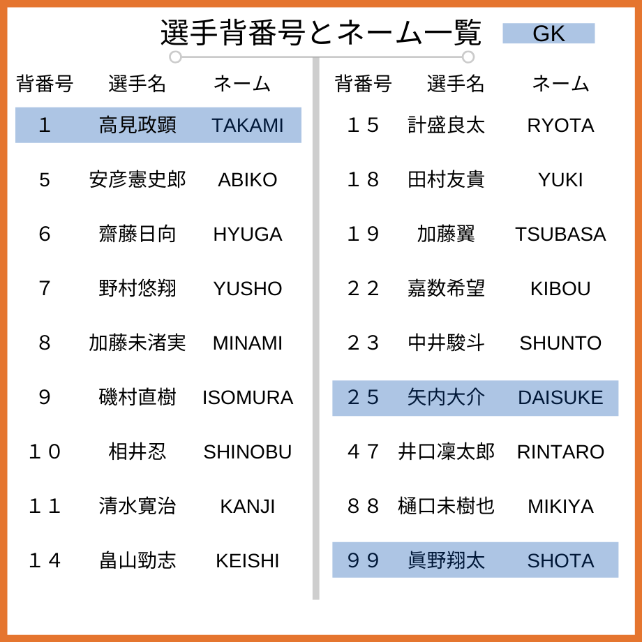 624ae98e65d2a307a0e69373