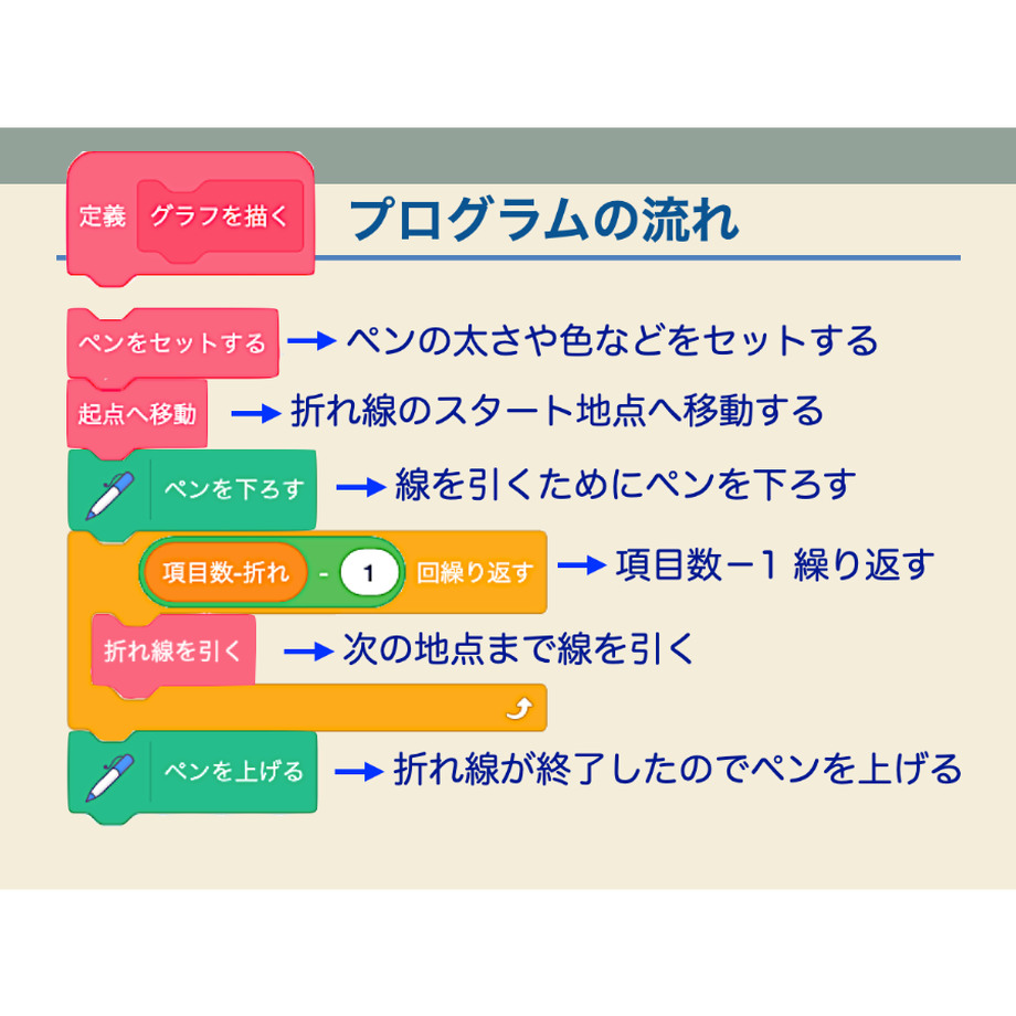 5f7d2144fbe5b5489cdd8af8
