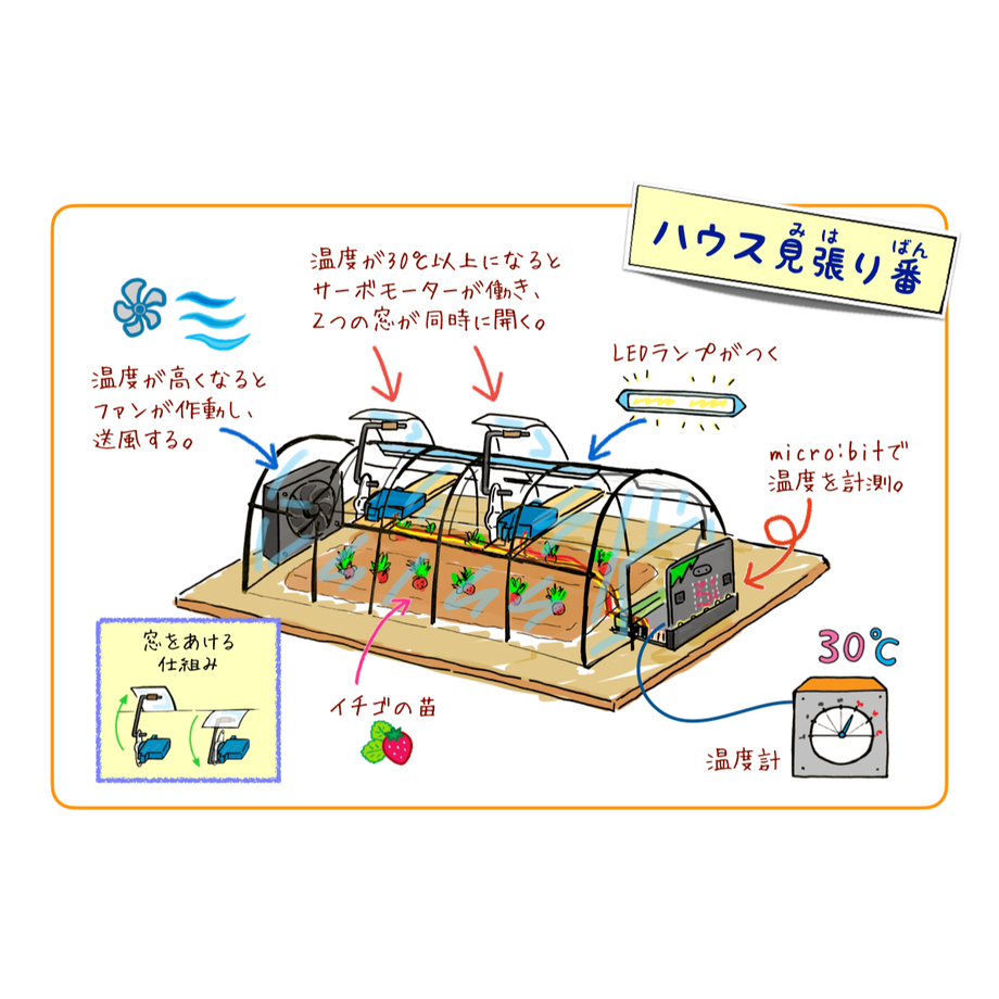 5d41b53d8e69191d0a18d588