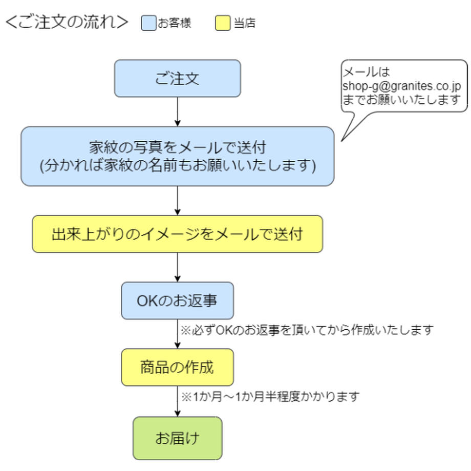 62357e90047a9d1b6d40c43d