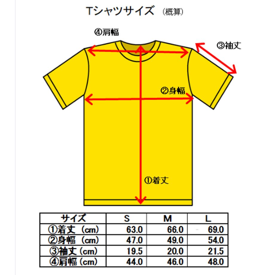 5f47128cd3f16745ff51c4d0