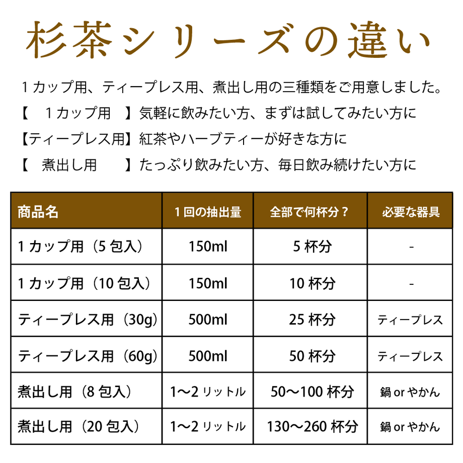 5f27a0ac791d0215bcb2bac6