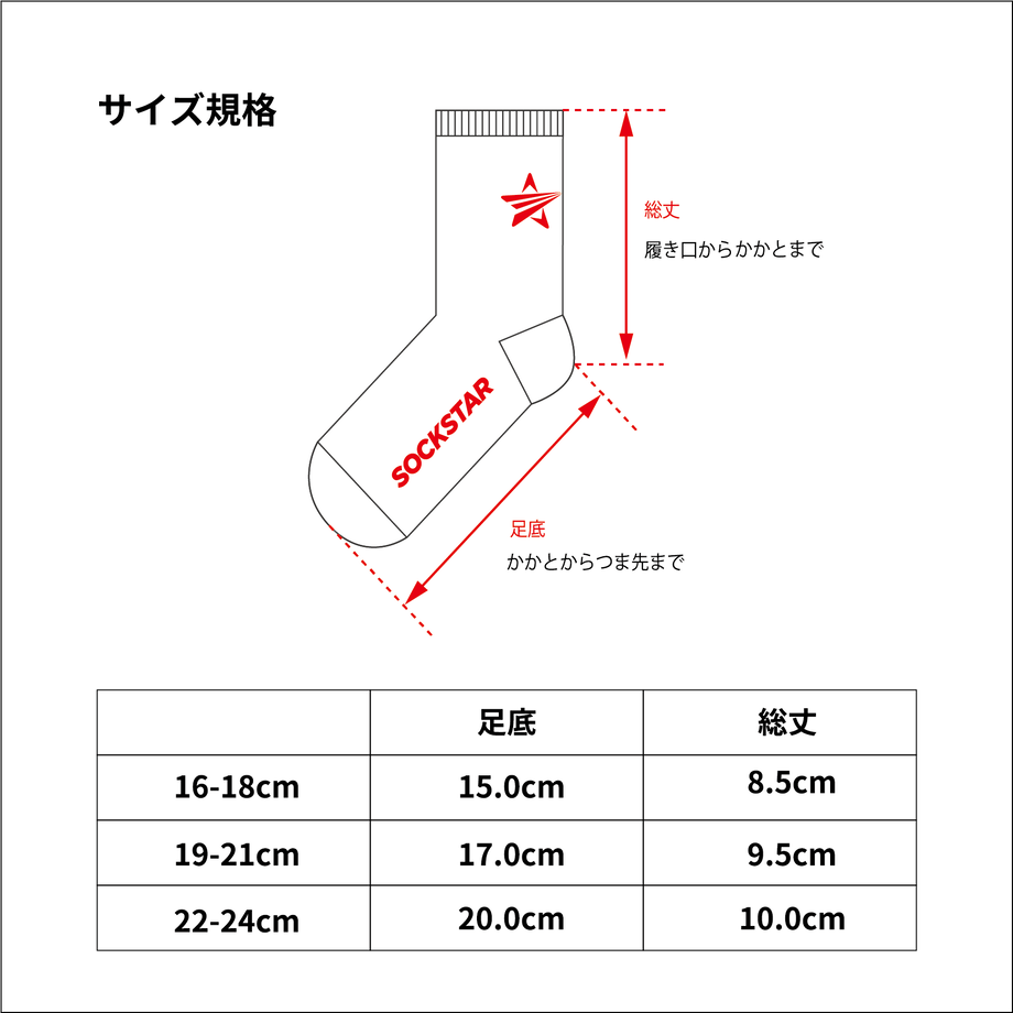 5abb0a005496ff1651000599