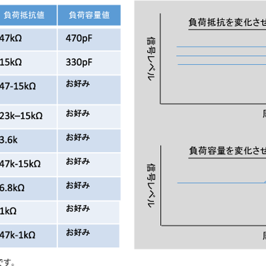 602b85bec19c4574e98664e8