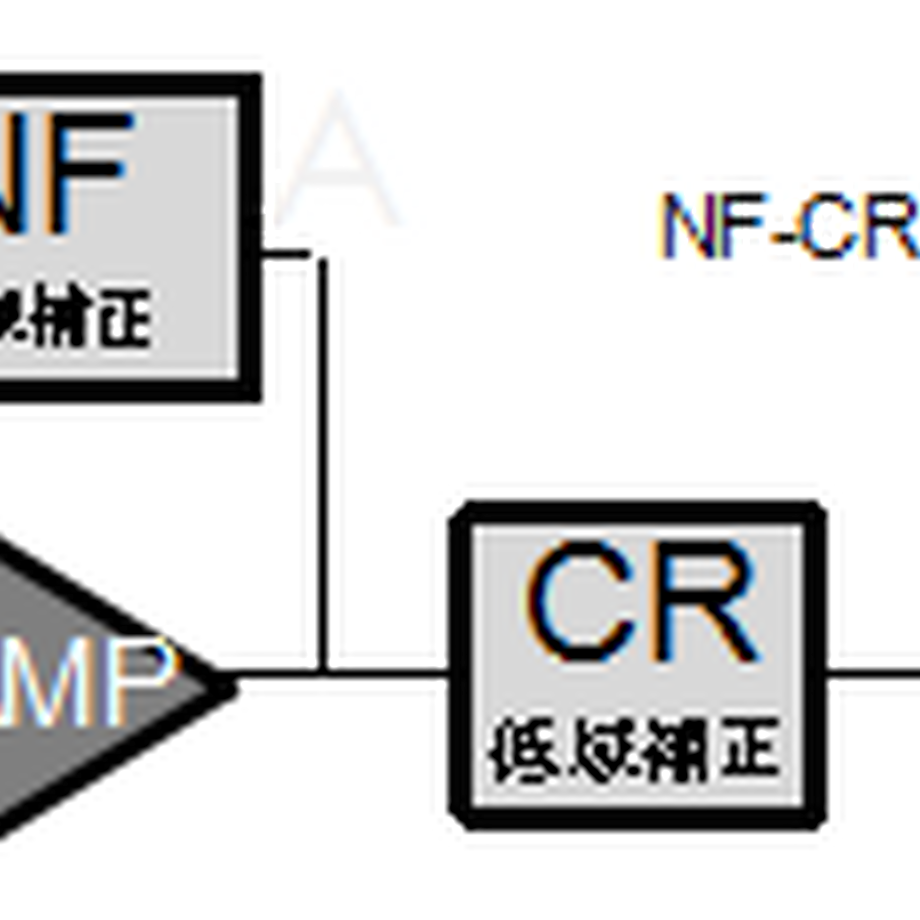 602b83856728be4e410233bd