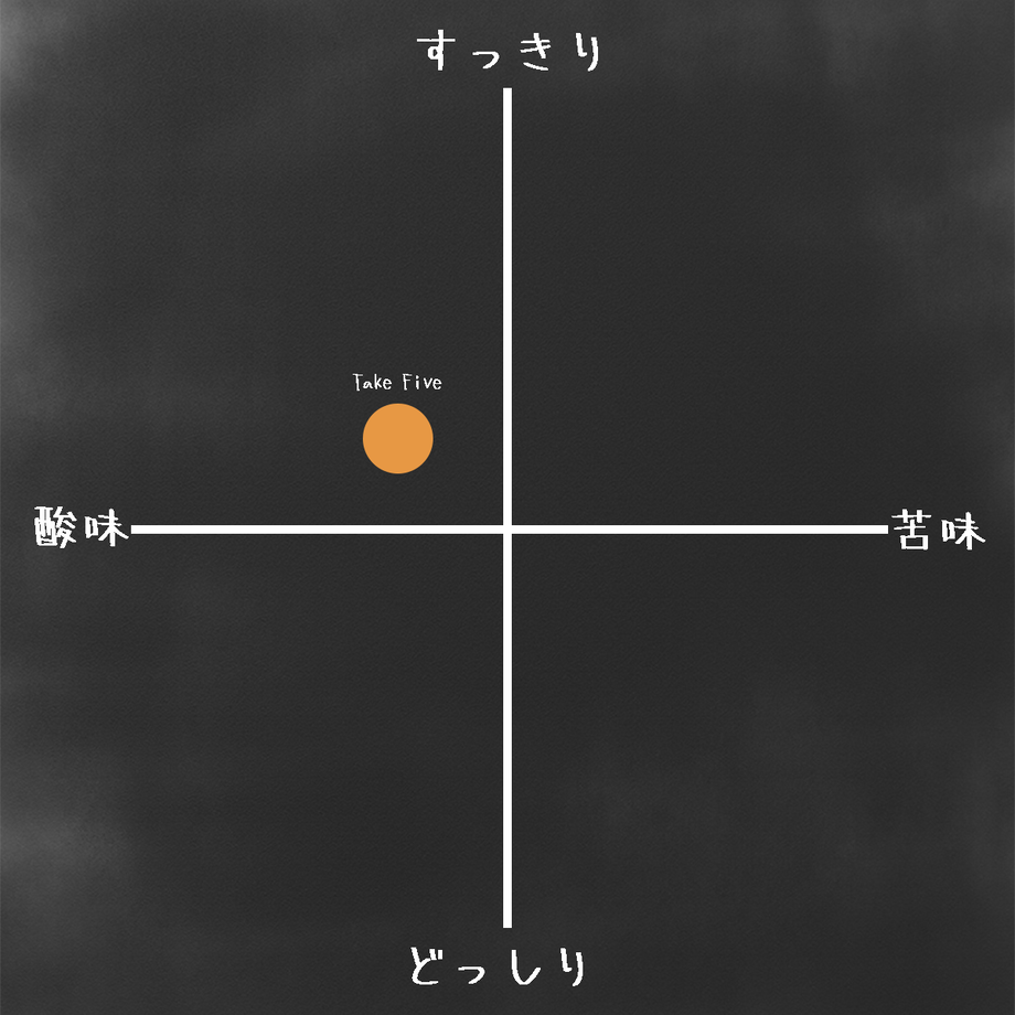 57255e02100315e7ef0119e4