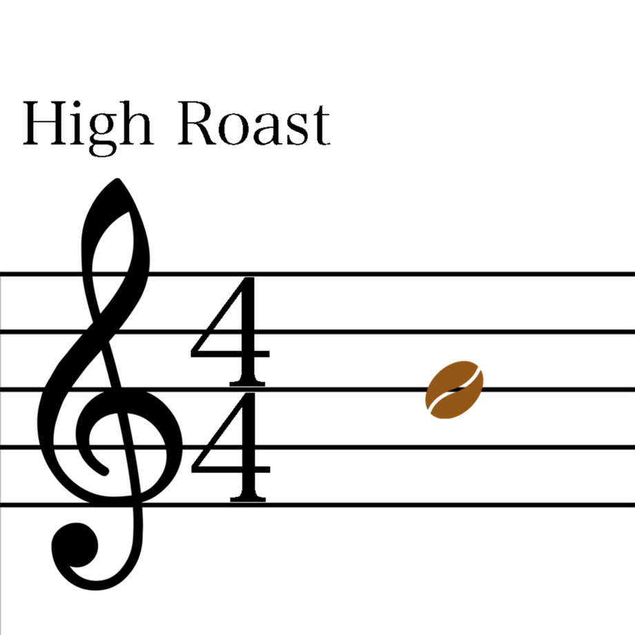 5864c19400d331006500c789