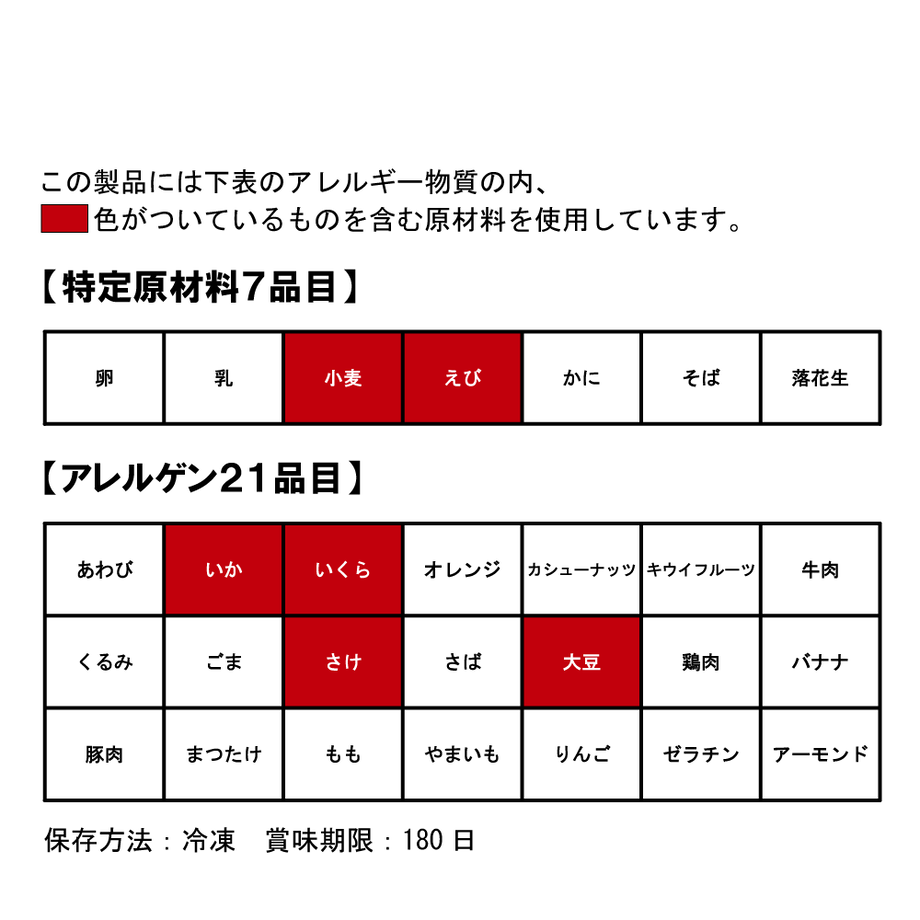 60a7142950a48a141f84dac1