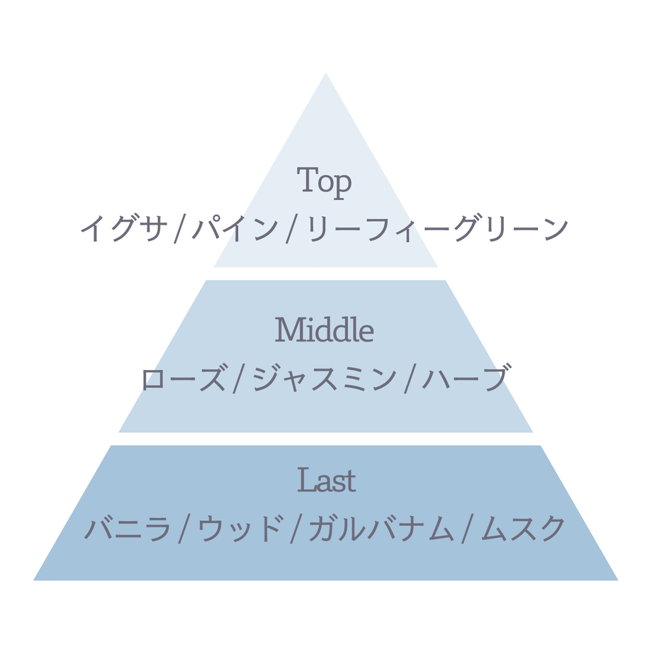 61a5f7d63475ed0672127e5a