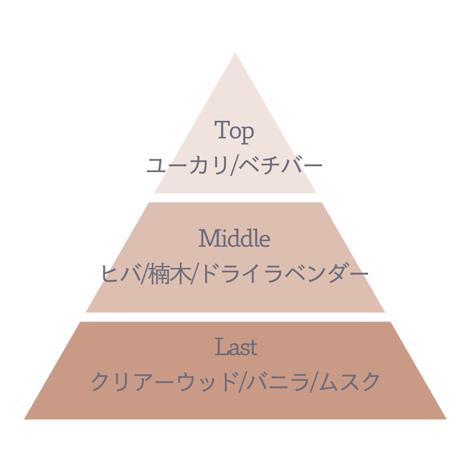 614af5a851244e5ee9eae78f