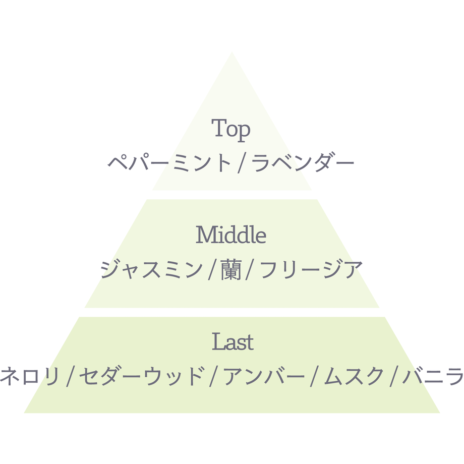 62c6967040ebf07eb1a77c0c