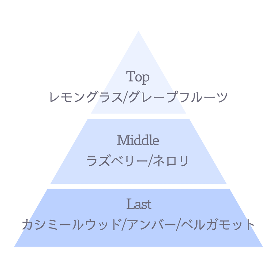 607c756bd263f0350b7f0d36