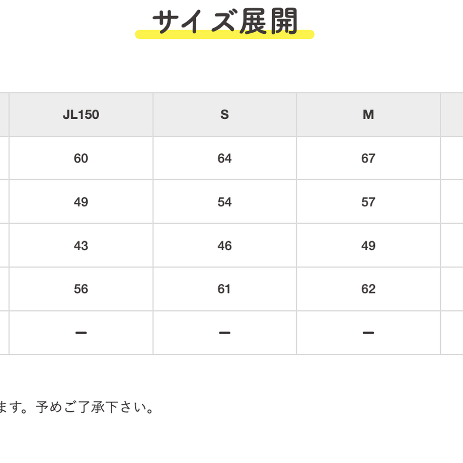 63c640c11090895963bc20fe