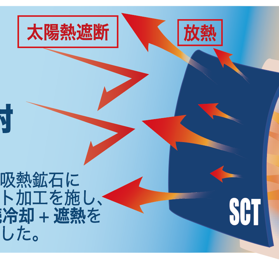 60f72086d2ac807dd5ce4f68