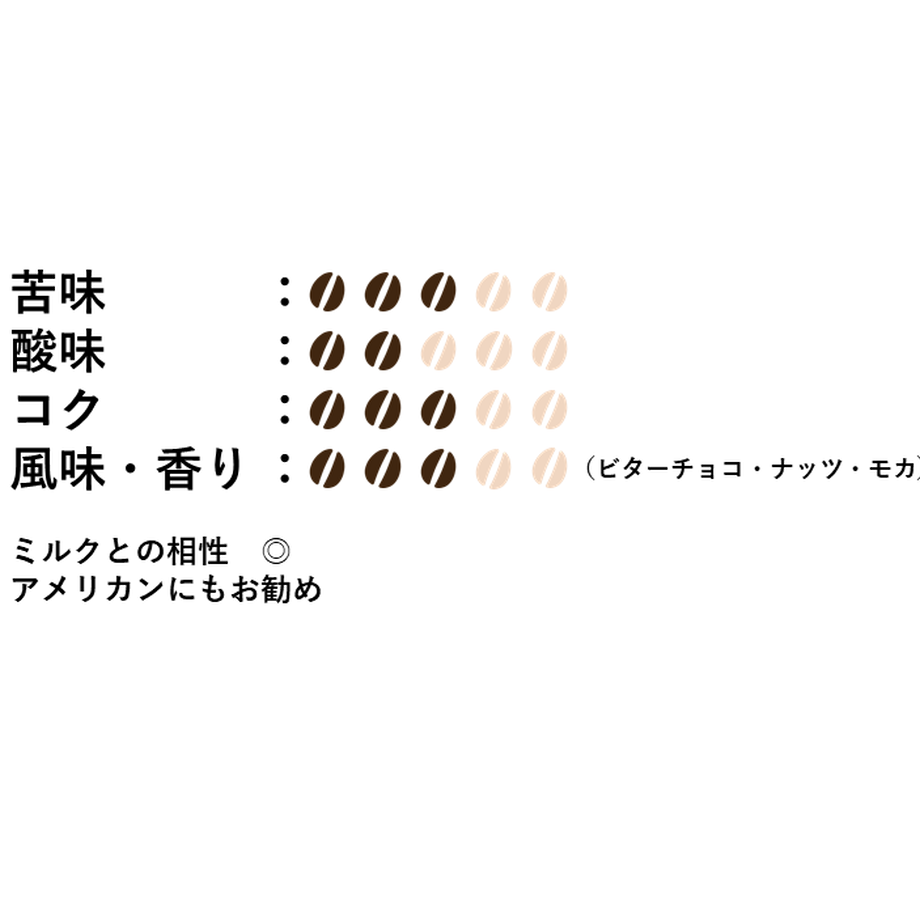 5e9a1951cee9ea7e64e96f76