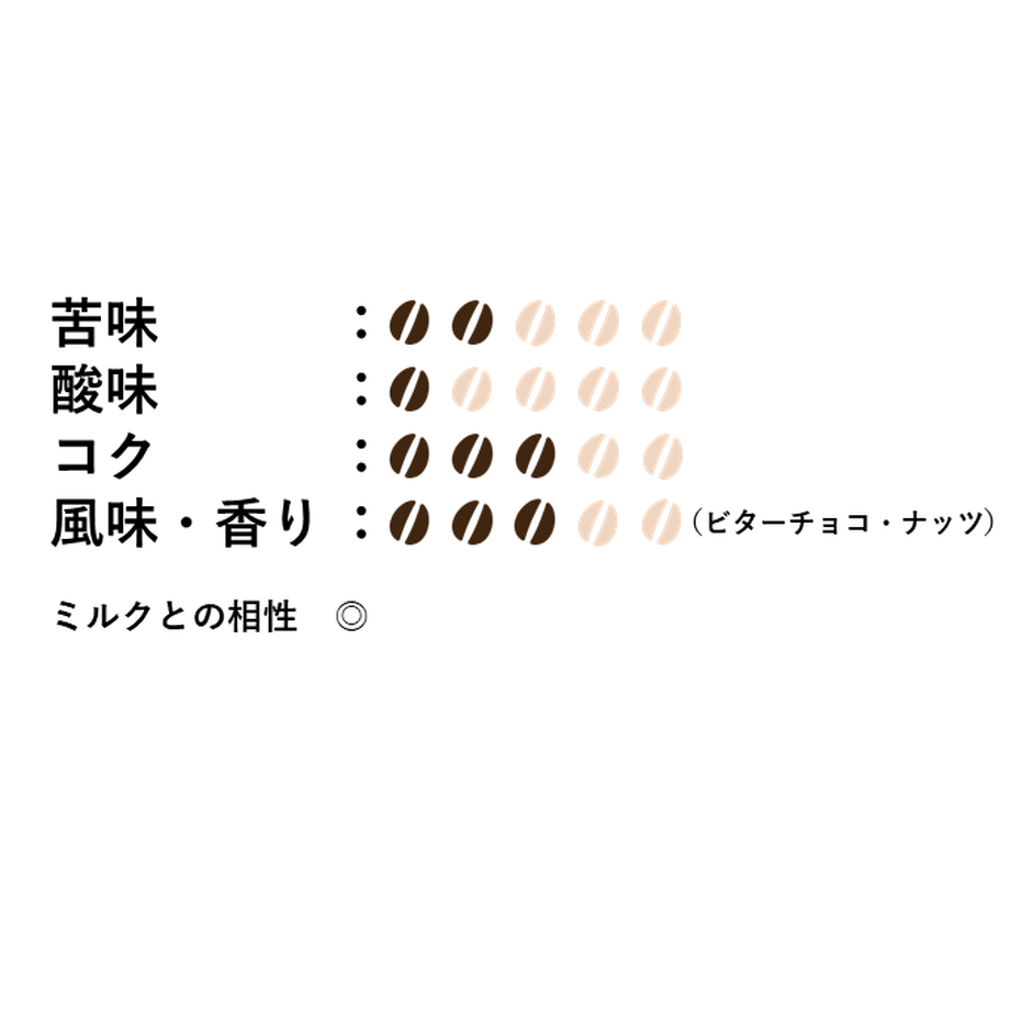 5eb5420255fa030ab3635a72