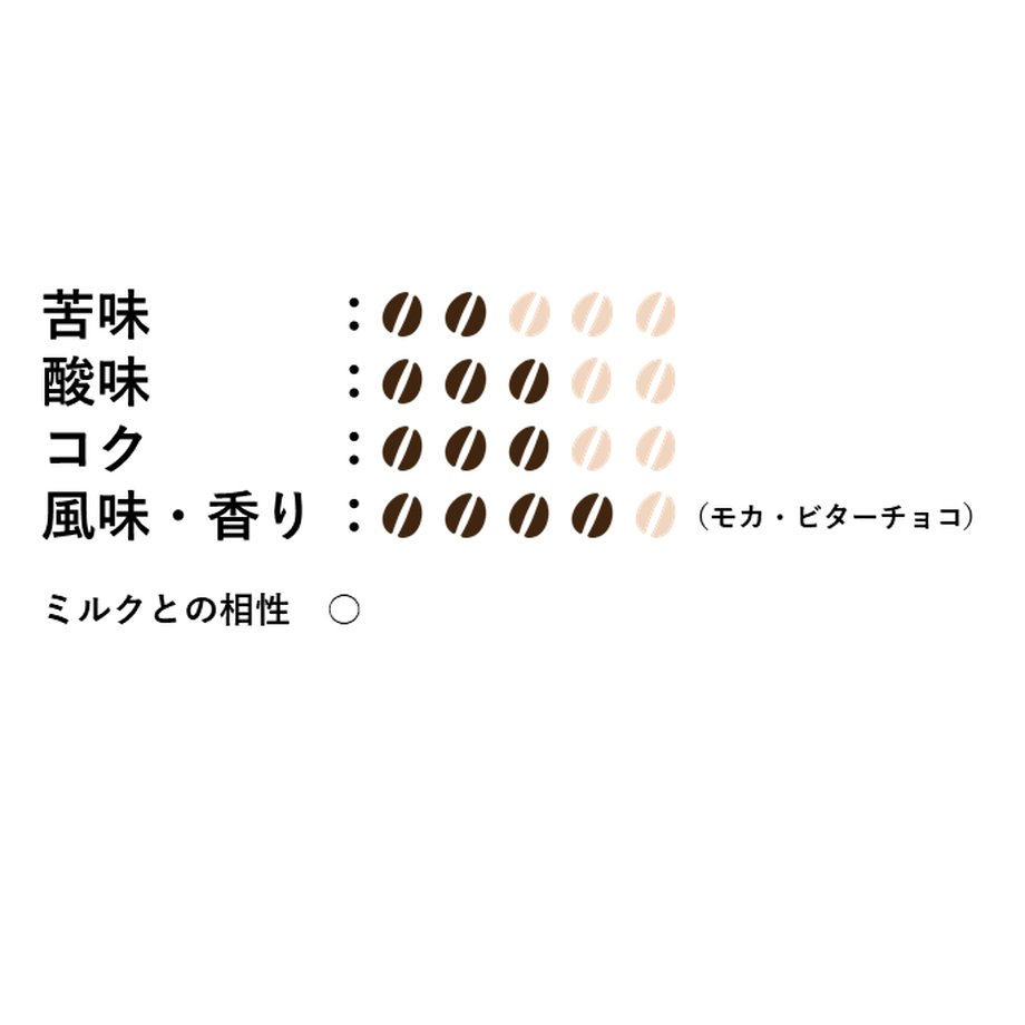 5eb53e1672b9116a6bdc7b16