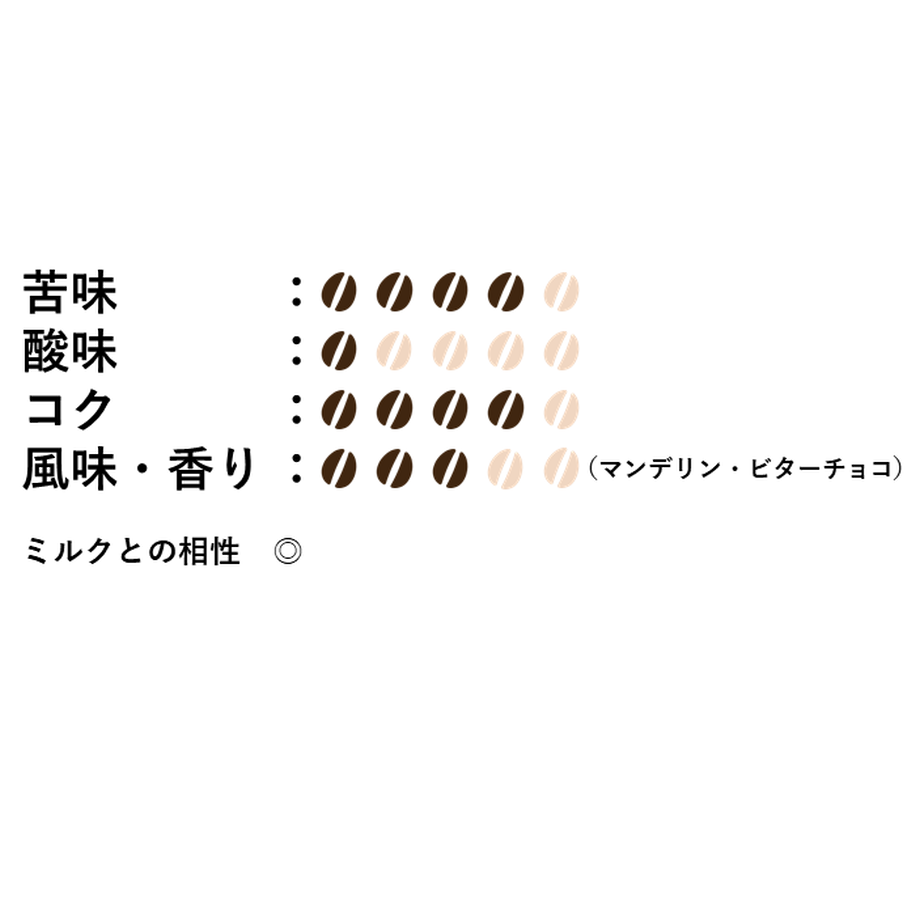 5eb53d6355fa0363276361ed
