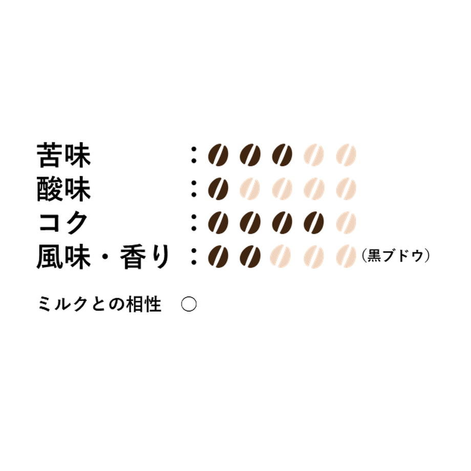 5eb53f68cee9ea7848de23e3