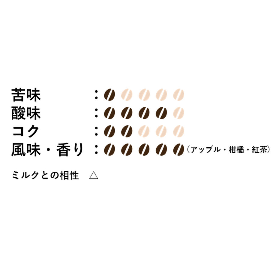 5eb53ed4515762447f802380