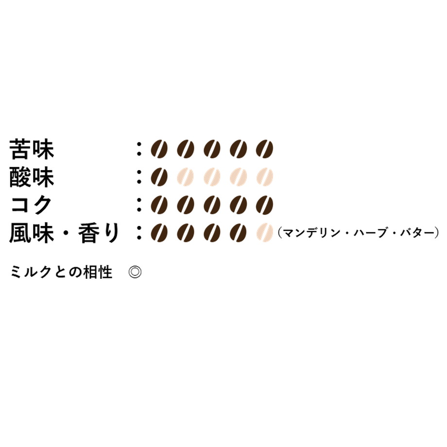 5eb540e1bd217878f693c420