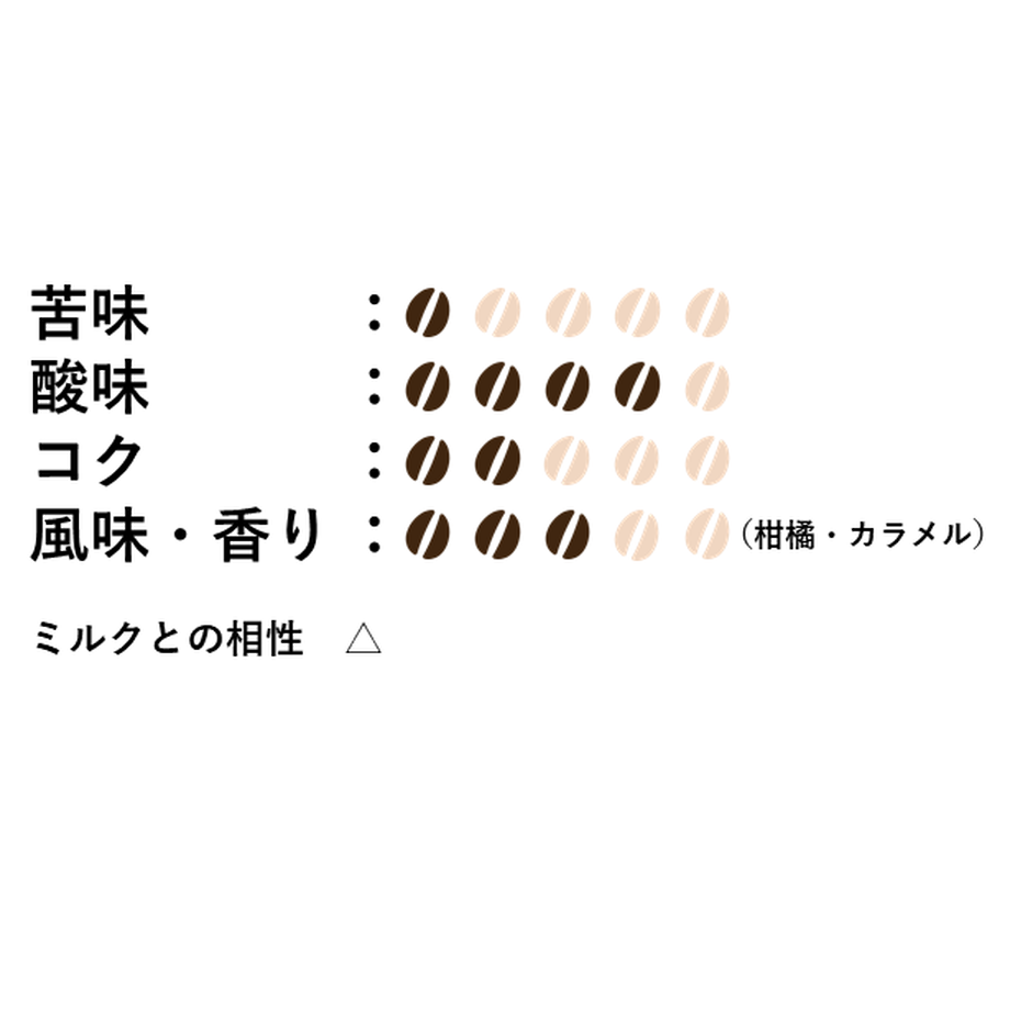 5eb54289bd2178515693c5ef