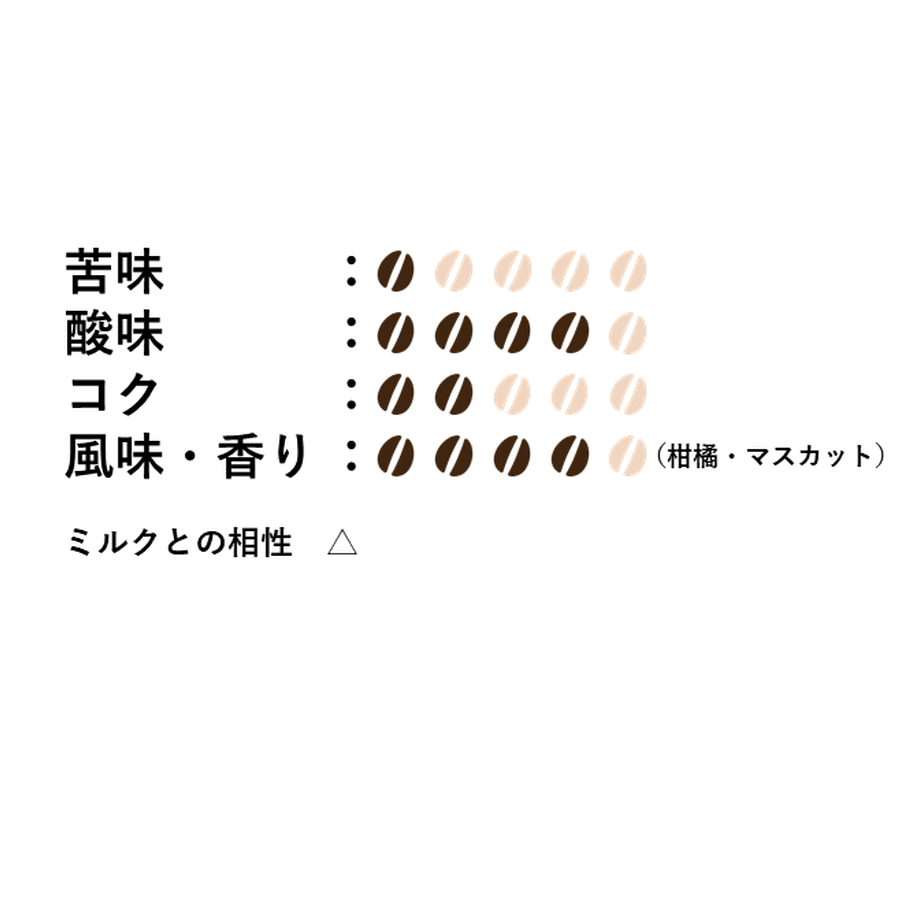60f0fd36d3dc897764cf8525