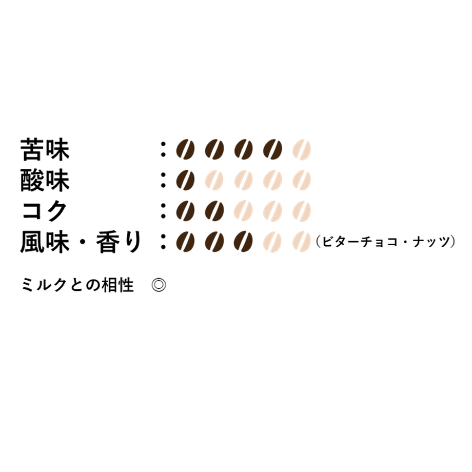 5f3130ae791d02485c3c6415