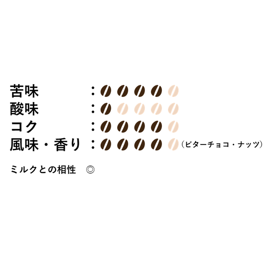 600a6094aaf04364e83e0108