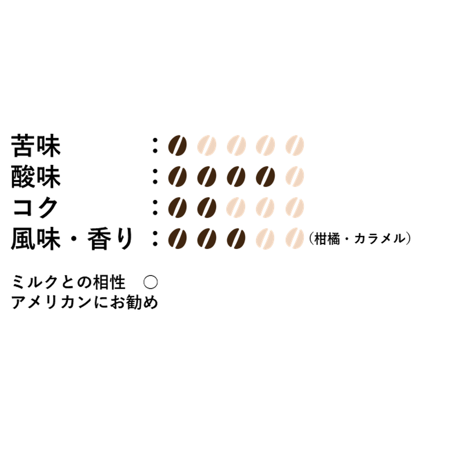 61776d30f1f39a5c81ea8ef6