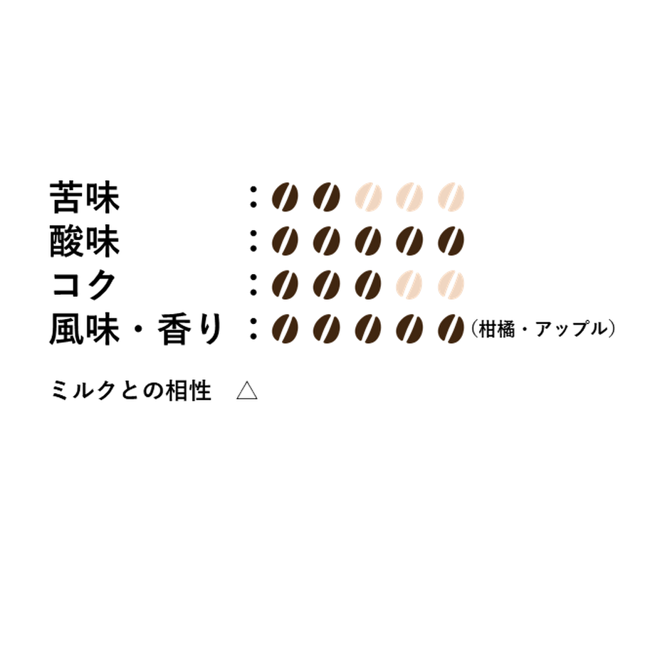 5f852ade0850a00f8bd1f5a0